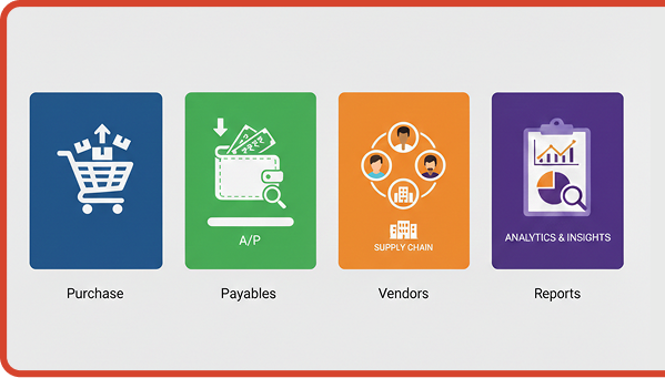 Purchase Dashboard