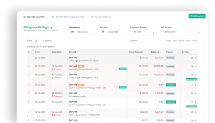 Expense Bill Registry