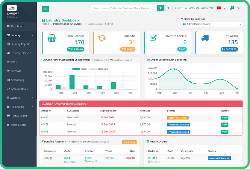 AccoTick laundry management software and POS dashboard interface