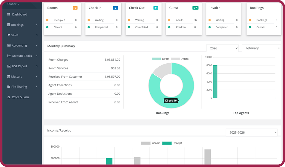 AccoTick Rooms Management Dashboard Interface